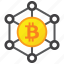peretti bit valor - DISCOVER DEFI OPPORTUNITIES TODAY